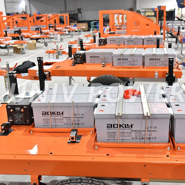 Pedido do Catar para 120 torres de iluminação solar está em produção