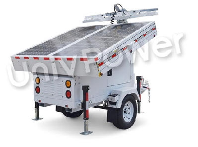 Testes banc&aacute;rios de carga